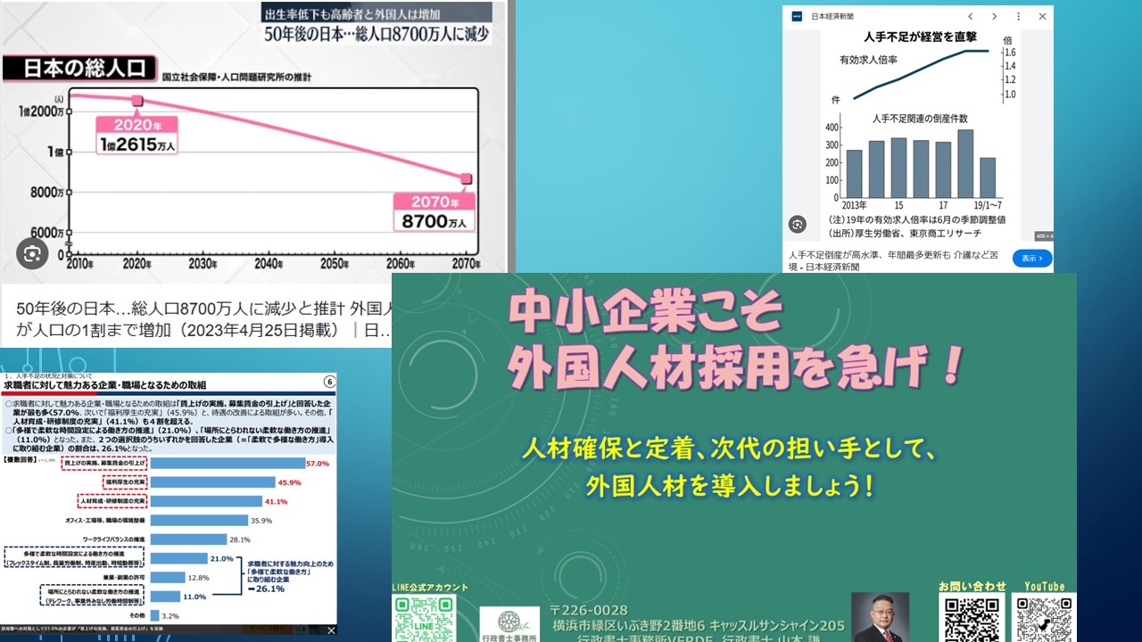 時は「人手不足倒産」時代。中小企業･小規模事業者が人材枯渇により、例え受注があっても資産があっても業務が回らず倒産を選択せざるを得ない現象が爆増中。外国人材確保も既に大手企業は先手を打ち始めており、取組遅れれば優良外国人材確保が…今すぐ動きましょう！行政書士事務所VERDEには中小企業の外国人材導入スキームがあります。